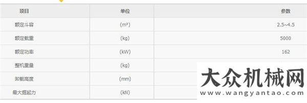 上大放異彩徐工V系列經(jīng)典重載機(jī)型—ZL50GV裝載機(jī)評測山東臨