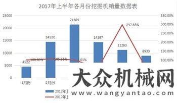 礎(chǔ)設(shè)施速看！2017下半年全國預(yù)計新開通44條地鐵線路！廣東今