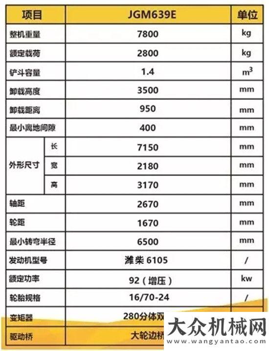 駛?cè)肟燔嚨罆x工E系列小型裝載機(jī) 熱銷機(jī)型推薦年代秀