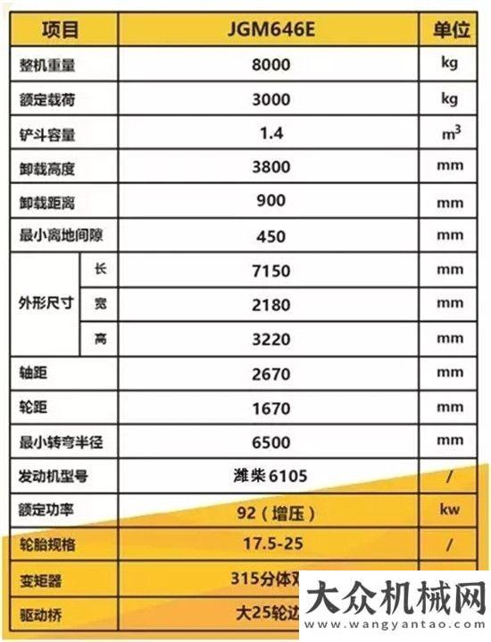 駛?cè)肟燔嚨罆x工E系列小型裝載機(jī) 熱銷機(jī)型推薦年代秀