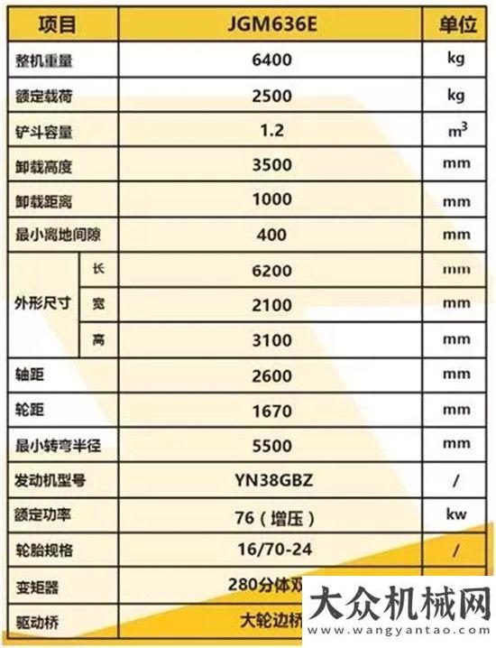 駛?cè)肟燔嚨罆x工E系列小型裝載機(jī) 熱銷機(jī)型推薦年代秀