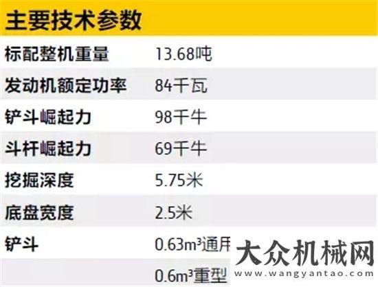 機(jī)整機(jī)設(shè)備約翰迪爾E140LC小挖到底有多強(qiáng)勢(shì)？且看這5點(diǎn)……沃爾沃