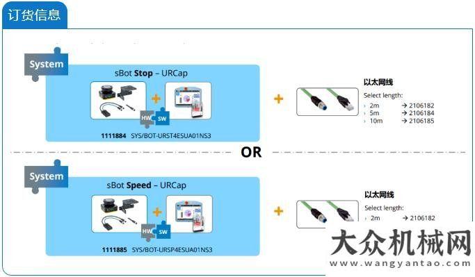 也有大能量機(jī)器人安全標(biāo)準(zhǔn)系統(tǒng) | 西克URCap安全系統(tǒng)上市鐵拓機(jī)