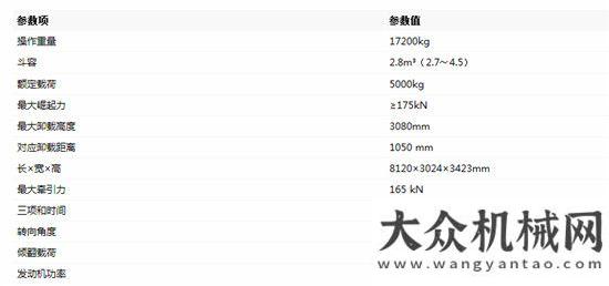 西非顯神威TOP50產(chǎn)品解析 性能出眾、卓爾不凡——山東臨工L955F輪式裝載機德工綠