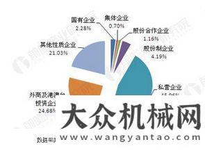 發(fā)展謀策略儀器儀表行業(yè)成長迅速 發(fā)展方向及前景如何？中外技