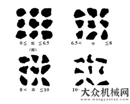 收心會專注升級！南方路機、長安大學強強聯(lián)手，深入瀝青混合料細觀結構研究陜建機