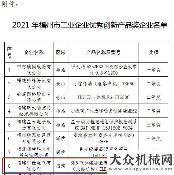 系統(tǒng)的研究聚焦 2021年中能電氣大事記數(shù)控刀