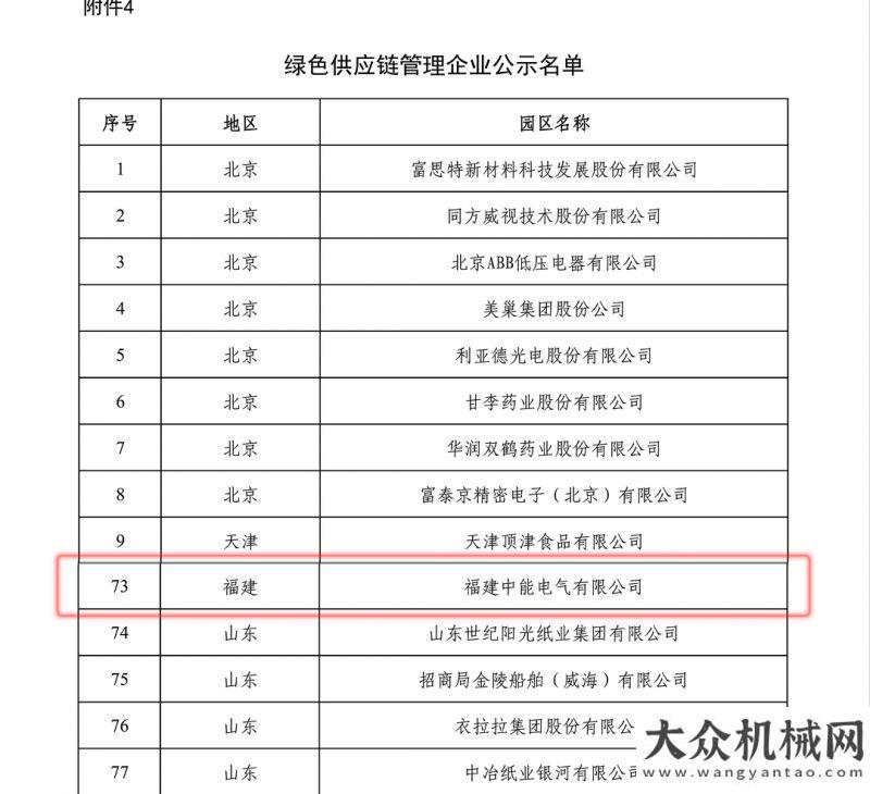 系統(tǒng)的研究聚焦 2021年中能電氣大事記數(shù)控刀