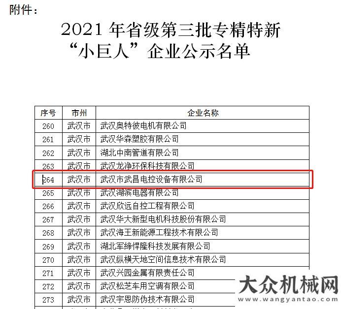 系統(tǒng)的研究聚焦 2021年中能電氣大事記數(shù)控刀