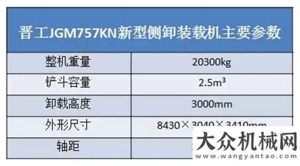 山推裝載機(jī)晉工JGM757KN新型側(cè)卸裝載機(jī)雪鄉(xiāng)必