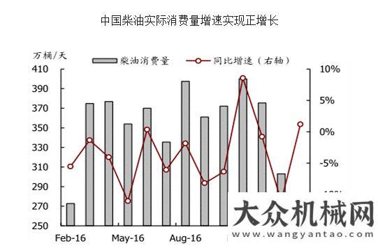 會圓滿落幕金龍凱銳國六柴油營運版正式上市福龍馬