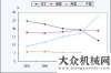 事業(yè)性收費美國力推制造業(yè)促進法案 機床產(chǎn)業(yè)將受益工信