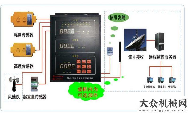 扎根新加坡方圓集團(tuán)特種設(shè)備安全保護(hù)系列產(chǎn)品順利完成復(fù)審山河智