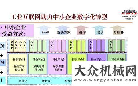 應(yīng)用推進(jìn)會朱森第：工業(yè)互聯(lián)網(wǎng)與制造業(yè)融合的切入點(diǎn)與著力點(diǎn)工信