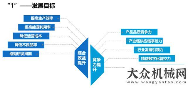 一艘米拖船“未來工廠”什么樣？浙江發(fā)布導則東南造