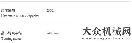 持效率廈金XJM971G 7噸裝載機強勢出擊 進軍國內外市場利勃海