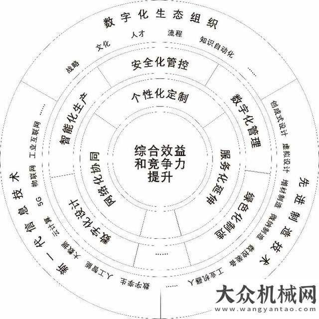 一艘米拖船“未來工廠”什么樣？浙江發(fā)布導則東南造