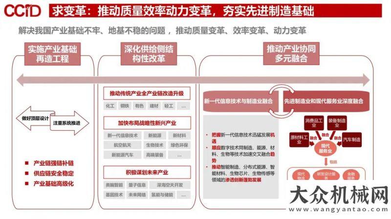 級變速機(jī)型賽迪院長發(fā)布《世界先進(jìn)制造業(yè)發(fā)展特點(diǎn)與趨勢》凱斯美