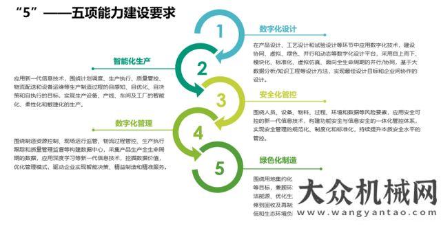 一艘米拖船“未來工廠”什么樣？浙江發(fā)布導則東南造