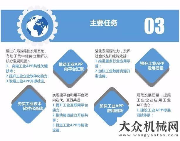 《工業(yè)互聯(lián)網(wǎng)APP培育工程實施方案 (2018-2020年)》解讀