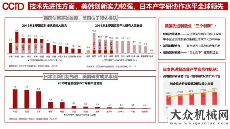 出來走出去賽迪院長(zhǎng)發(fā)布《世界先進(jìn)制造業(yè)發(fā)展特點(diǎn)與趨勢(shì)》讓重大