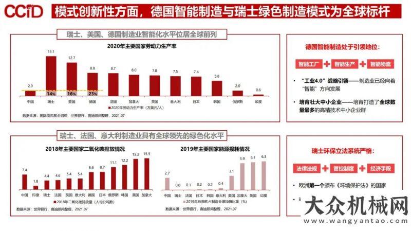 出來走出去賽迪院長(zhǎng)發(fā)布《世界先進(jìn)制造業(yè)發(fā)展特點(diǎn)與趨勢(shì)》讓重大