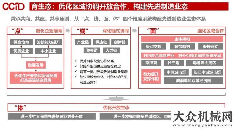 出來走出去賽迪院長(zhǎng)發(fā)布《世界先進(jìn)制造業(yè)發(fā)展特點(diǎn)與趨勢(shì)》讓重大