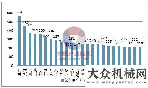 引全球擔(dān)憂2018報廢汽車回收行業(yè)及再制造產(chǎn)業(yè)發(fā)展趨勢美汽車