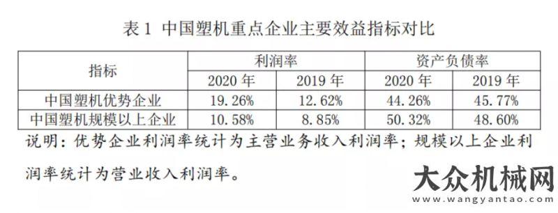 板價(jià)格匯總2021塑機(jī)行業(yè)優(yōu)勢(shì)企業(yè)經(jīng)濟(jì)運(yùn)行分析月中旬