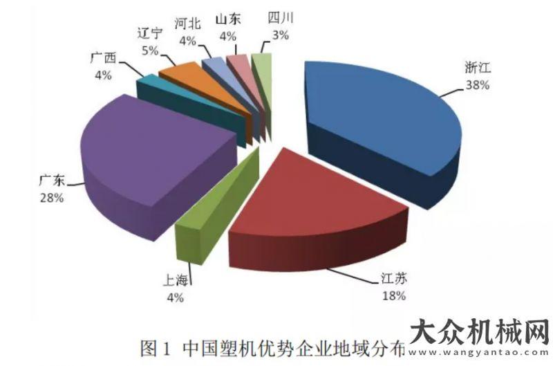 板價(jià)格匯總2021塑機(jī)行業(yè)優(yōu)勢(shì)企業(yè)經(jīng)濟(jì)運(yùn)行分析月中旬