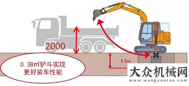 新西蘭市場凱斯：過節(jié)回老家，還認(rèn)得出家鄉(xiāng)嗎？泰信定