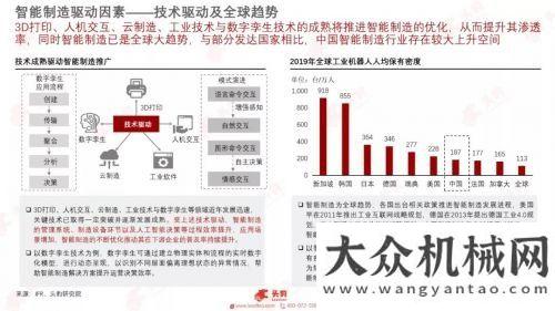 產(chǎn)值超萬億2021智能制造行業(yè)產(chǎn)業(yè)鏈研究報告發(fā)布，5.3萬億市場中機遇與壁壘并存推動高