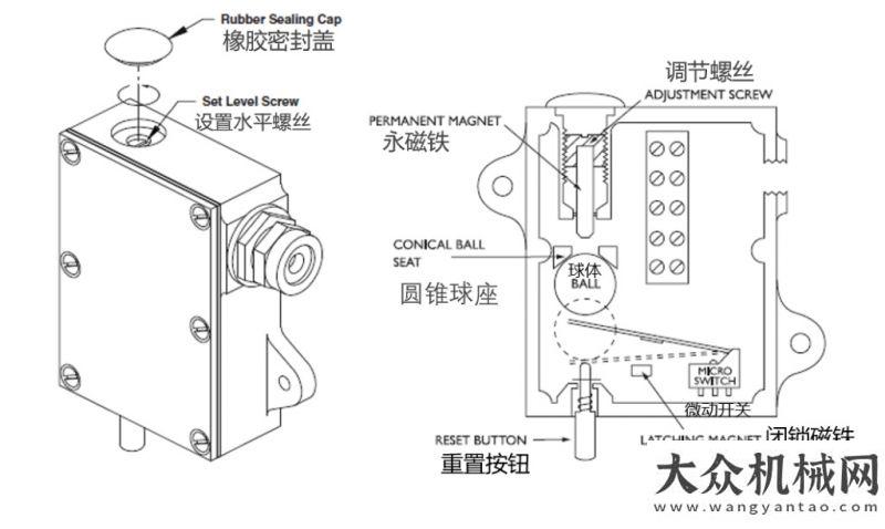 德始終貫徹韶瑞重工瑞·Minder | SV系列立式?jīng)_擊破碎機(jī)振動保護(hù)系統(tǒng)知多少？世界水